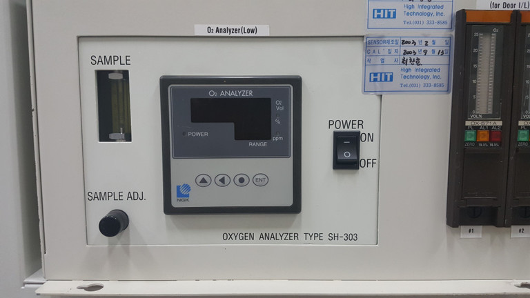 O2 Analyzer SH303
