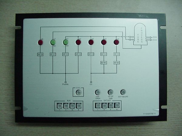 Gas-Flow-Chart